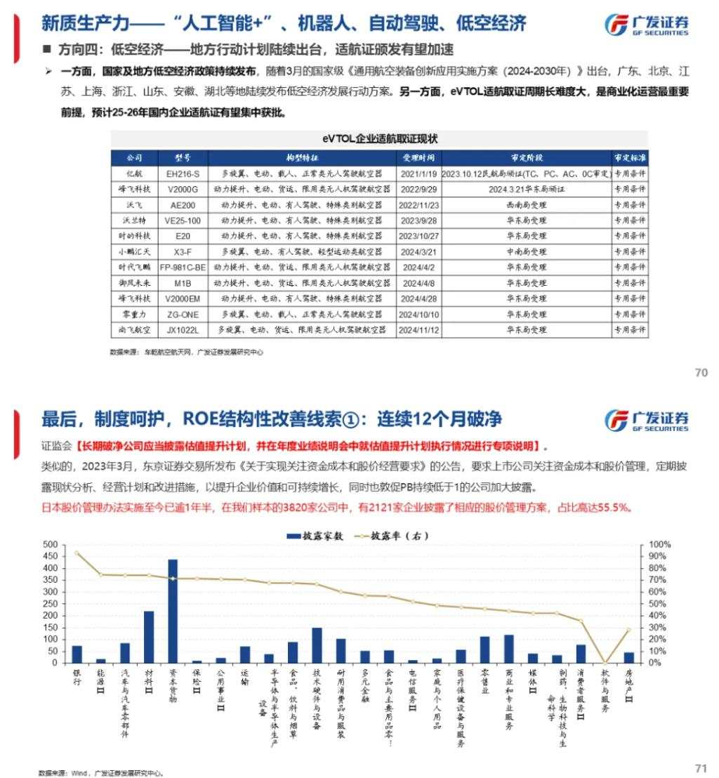 流动性能否推动牛市：古今中外的水牛是如何演绎的