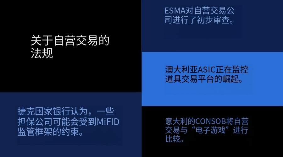 2024 年回顾：比特币突破10万美元，自营交易热潮，平台的崛起…