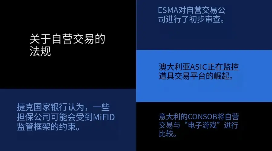 2024 年回顾：比特币突破10万美元，自营交易热潮，平台的崛起…