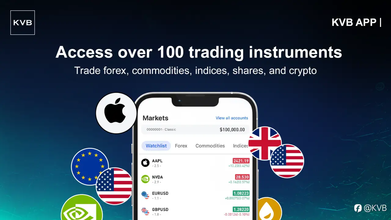 Your Trading Journey Begins with KVB! 🌏