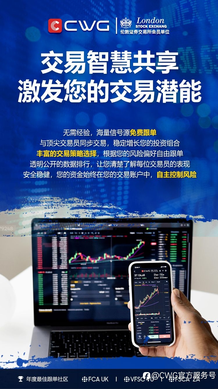 CWG 跟单社区！交易智慧共享激发您的交易潜能！