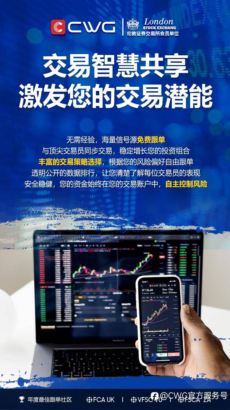 CWG 跟单社区！交易智慧共享激发您的交易潜能！