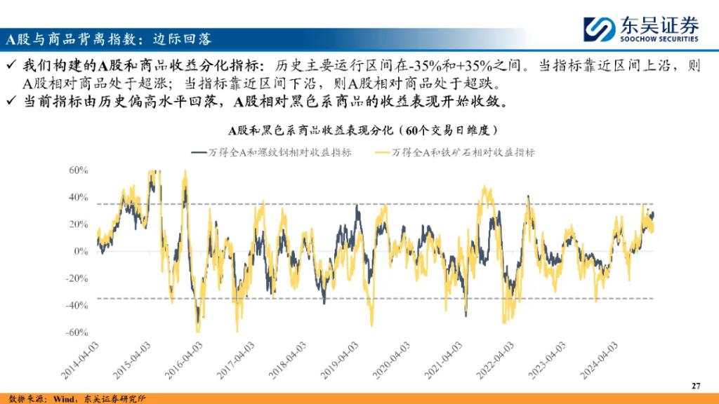 “跨年行情”资金面透视 险资或成为重要增量