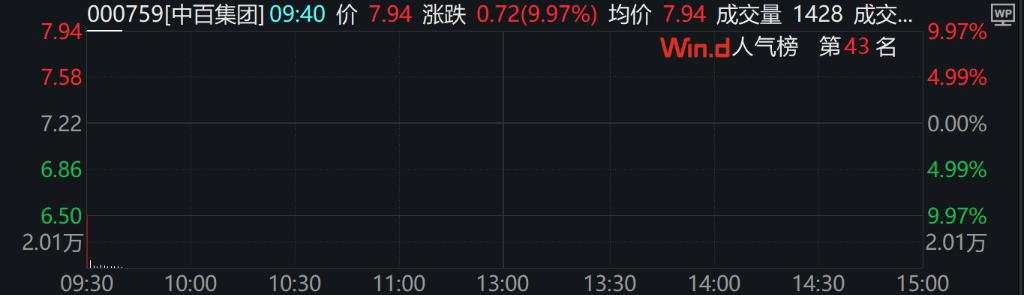 A股港股下挫，恒指跌超1%，10年期国债收益率下破1.8%