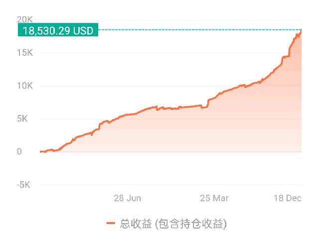 知足常乐！不与人比！