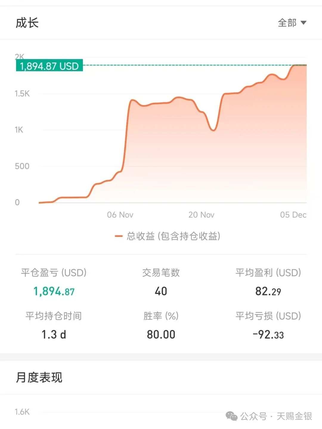关注今晚CPI数据,黄金能否冲出屏障