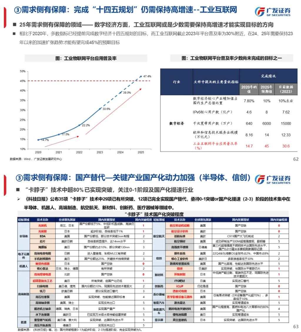 流动性能否推动牛市：古今中外的水牛是如何演绎的