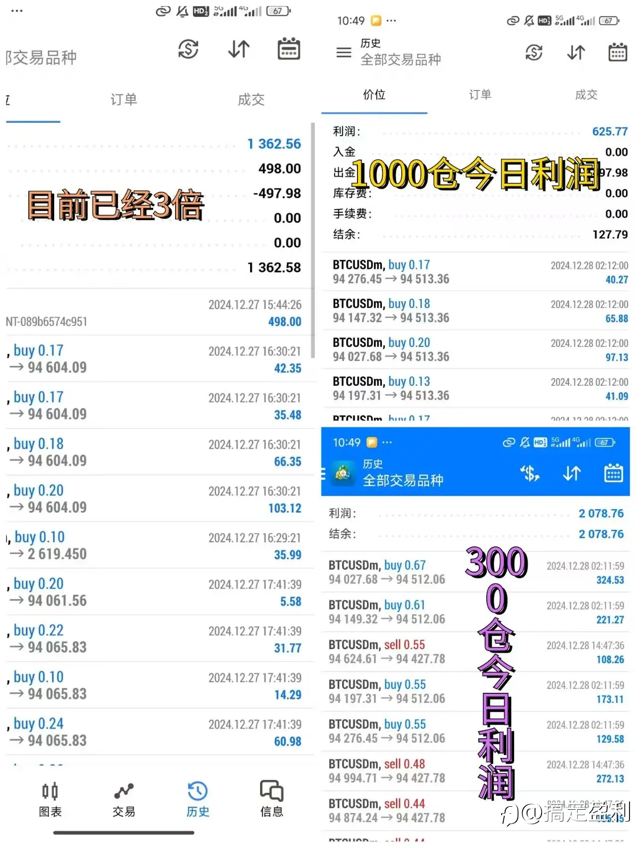 feed image
