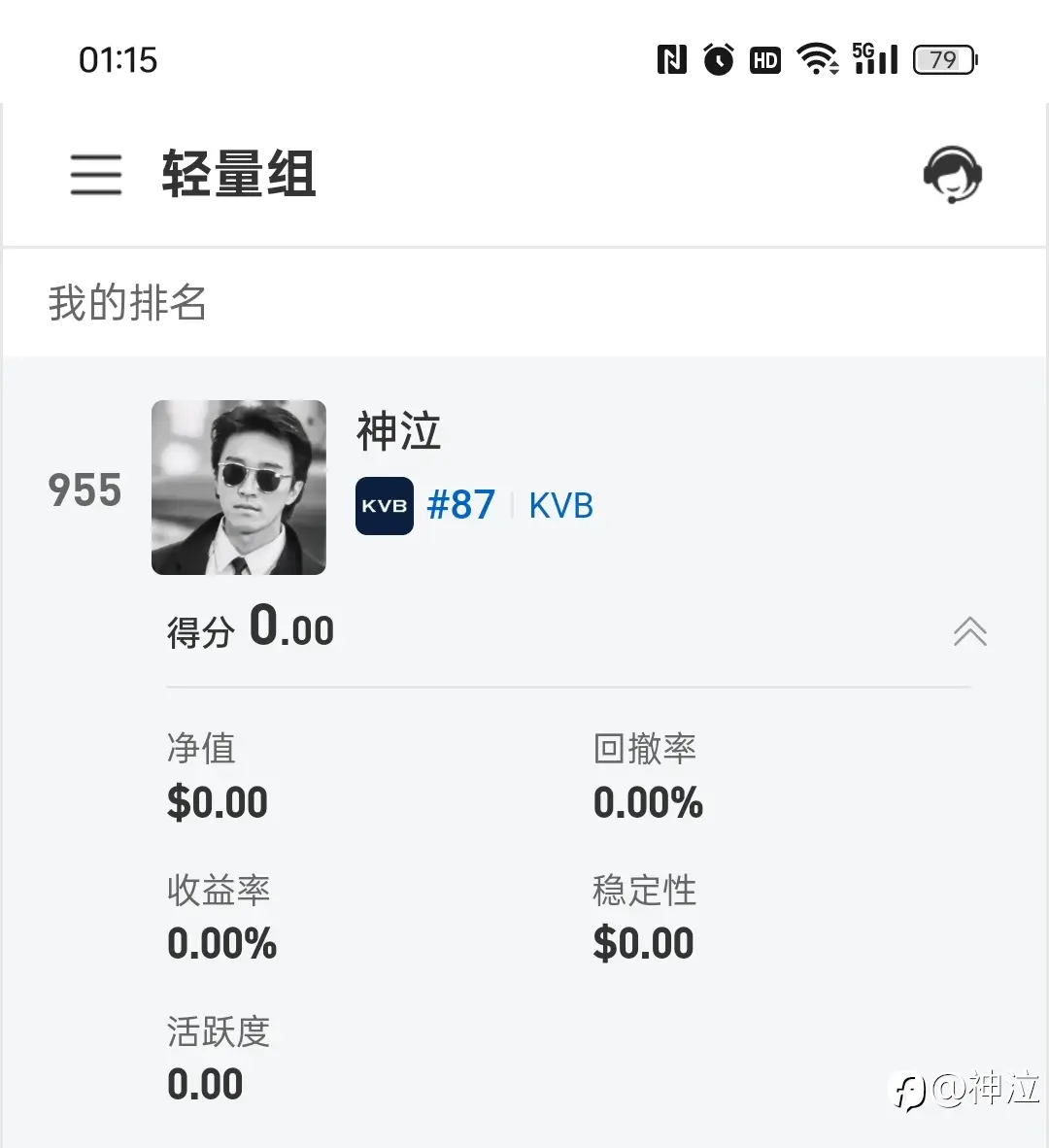 feed image