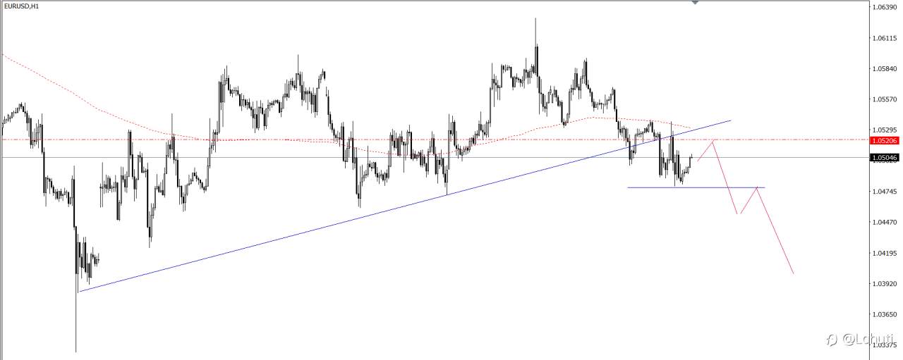 PLAN TRADE 12/12/24
