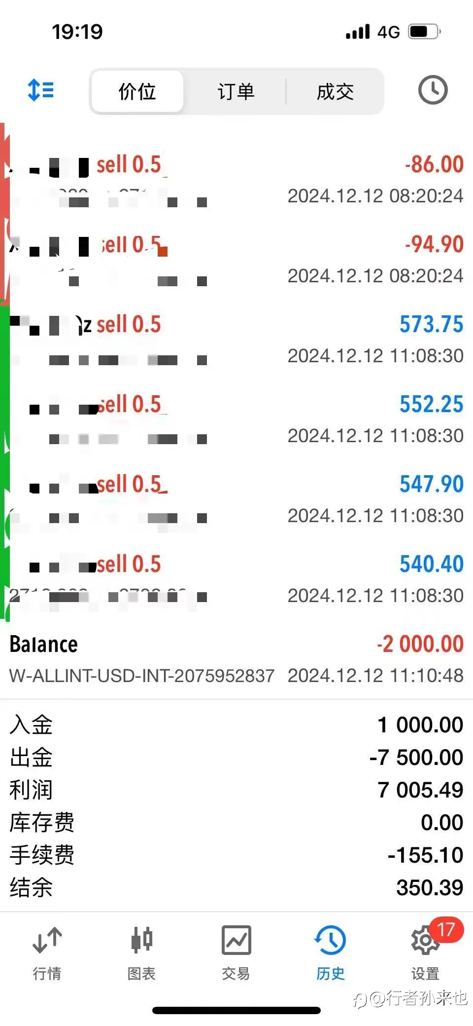 156到10万第15天:碌碌无为