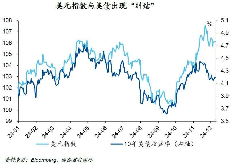 “中国因素”能否成为新变量？