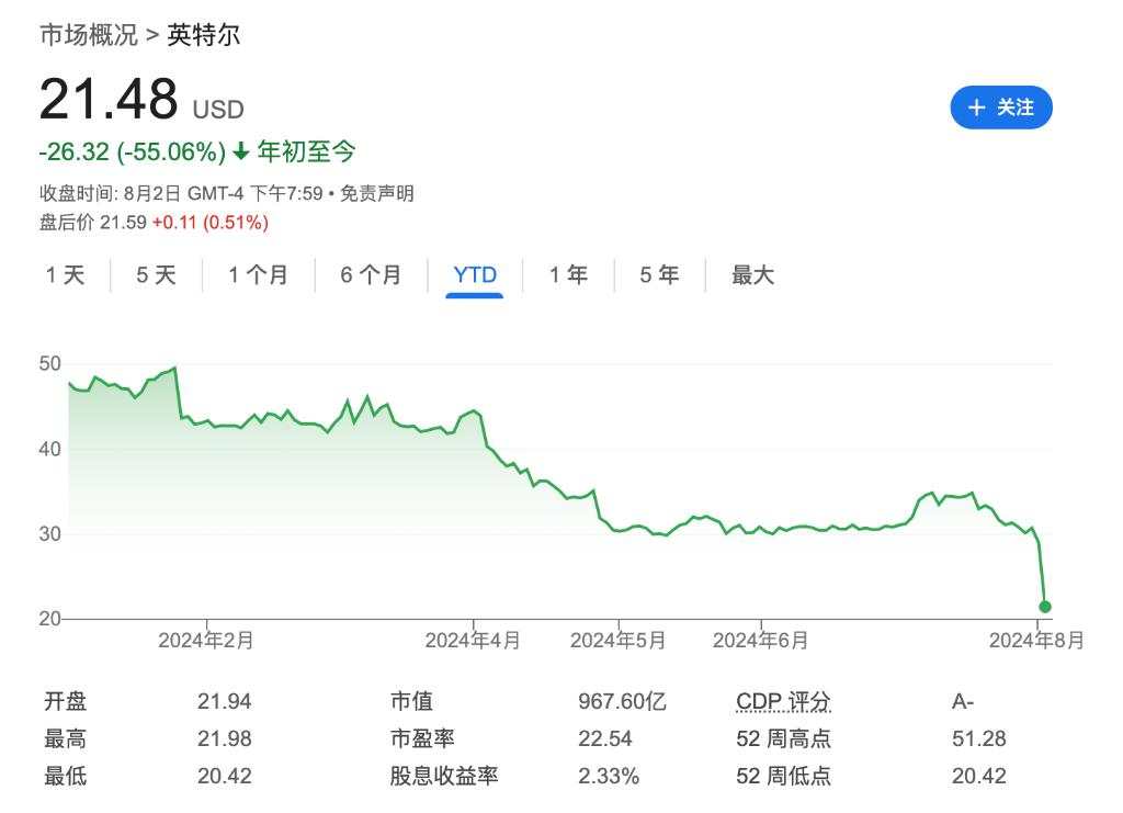 2024年全球十大商业事件：马斯克豪赌、博通崛起、谷歌量子计算芯片Willow重磅登场