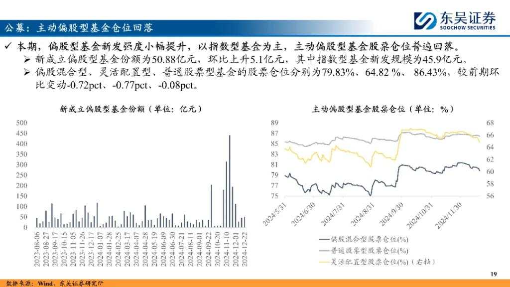 “跨年行情”资金面透视 险资或成为重要增量