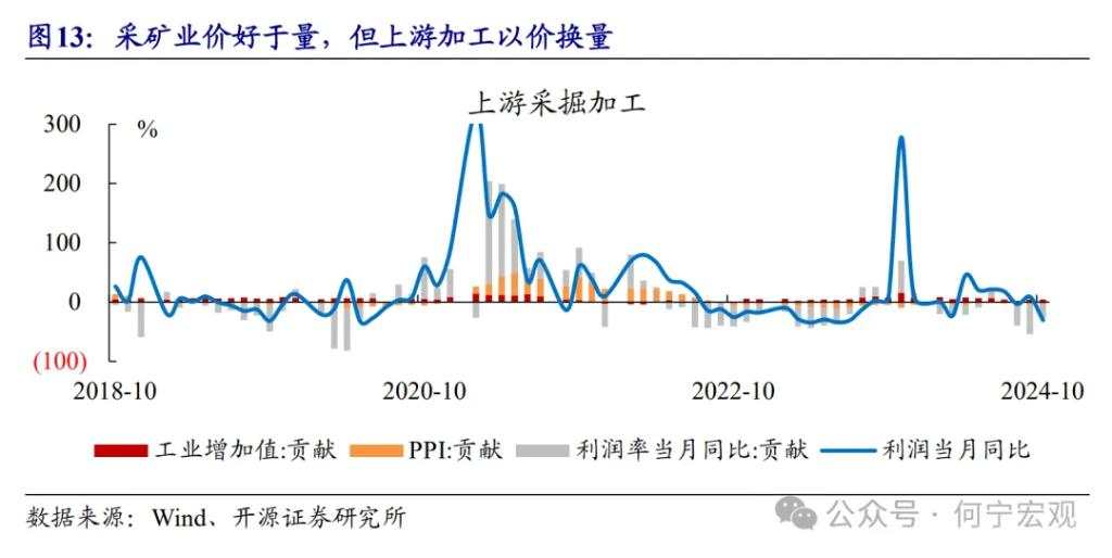 开源证券2025宏观展望：扩大内需的五大路径选择