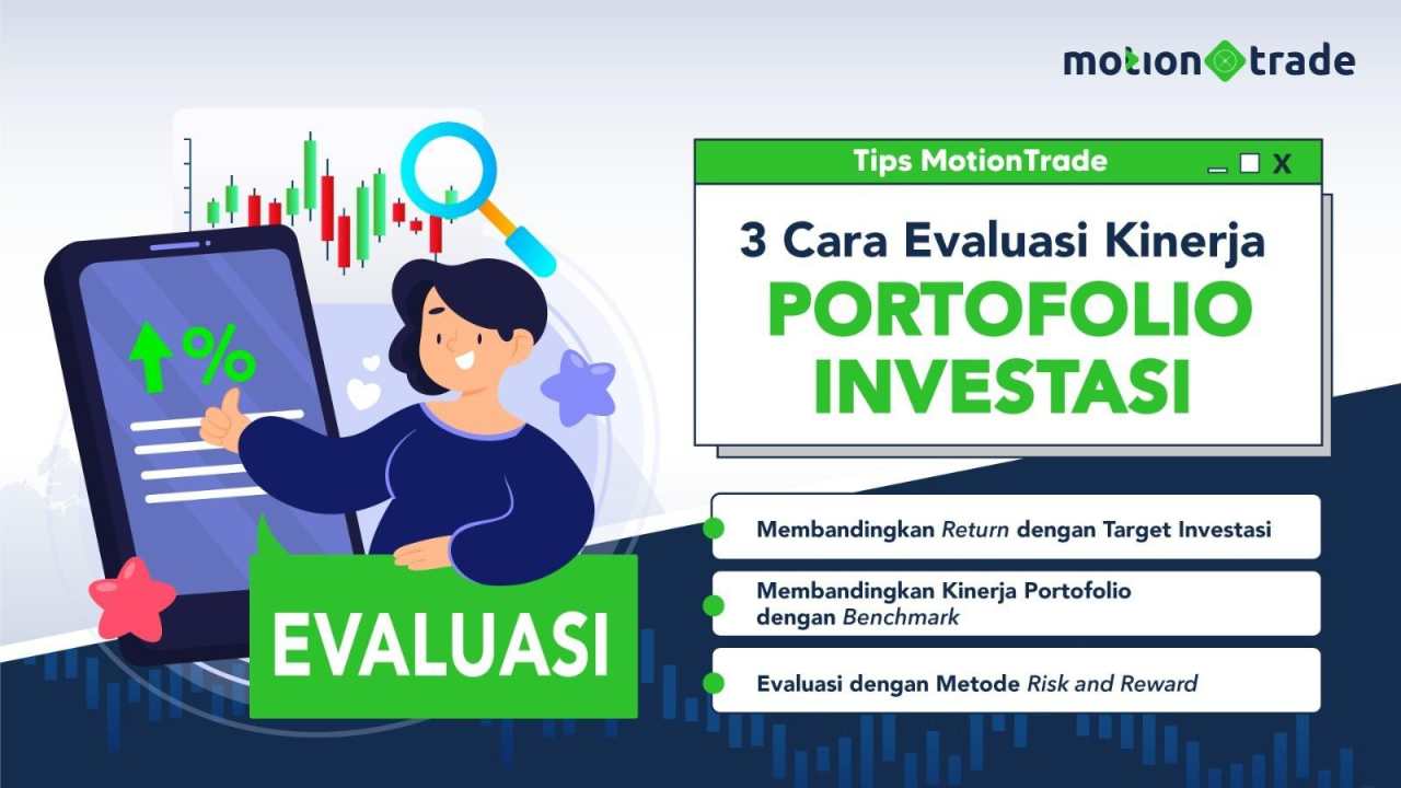 2024 Mau Habis, Ini Cara Evaluasi Kinerja Portofolio Investasi ala MotionTrade