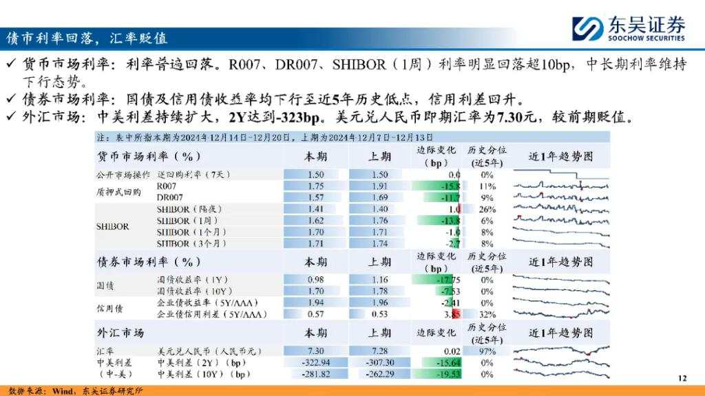 “跨年行情”资金面透视 险资或成为重要增量