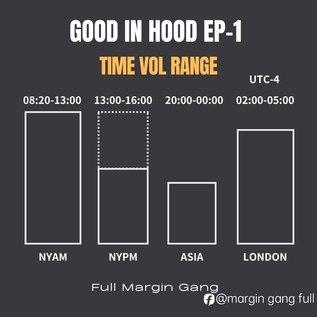 FMG Good in hoop -Ep.1