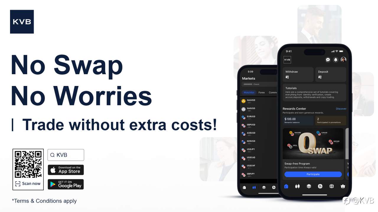 No Swap, No Worries 😉