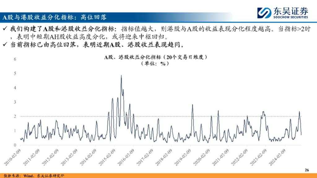 “跨年行情”资金面透视 险资或成为重要增量