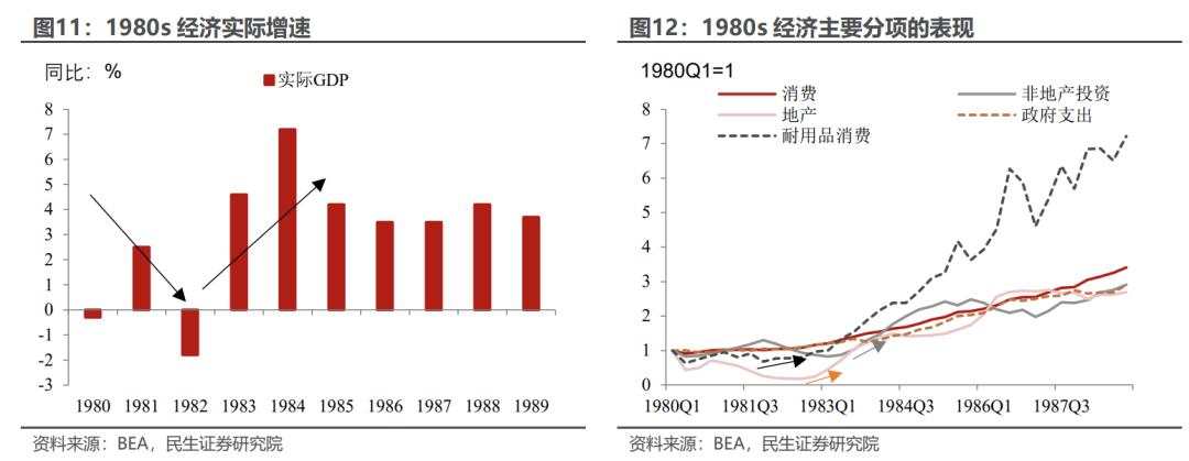 美国财政的“花钱之道”