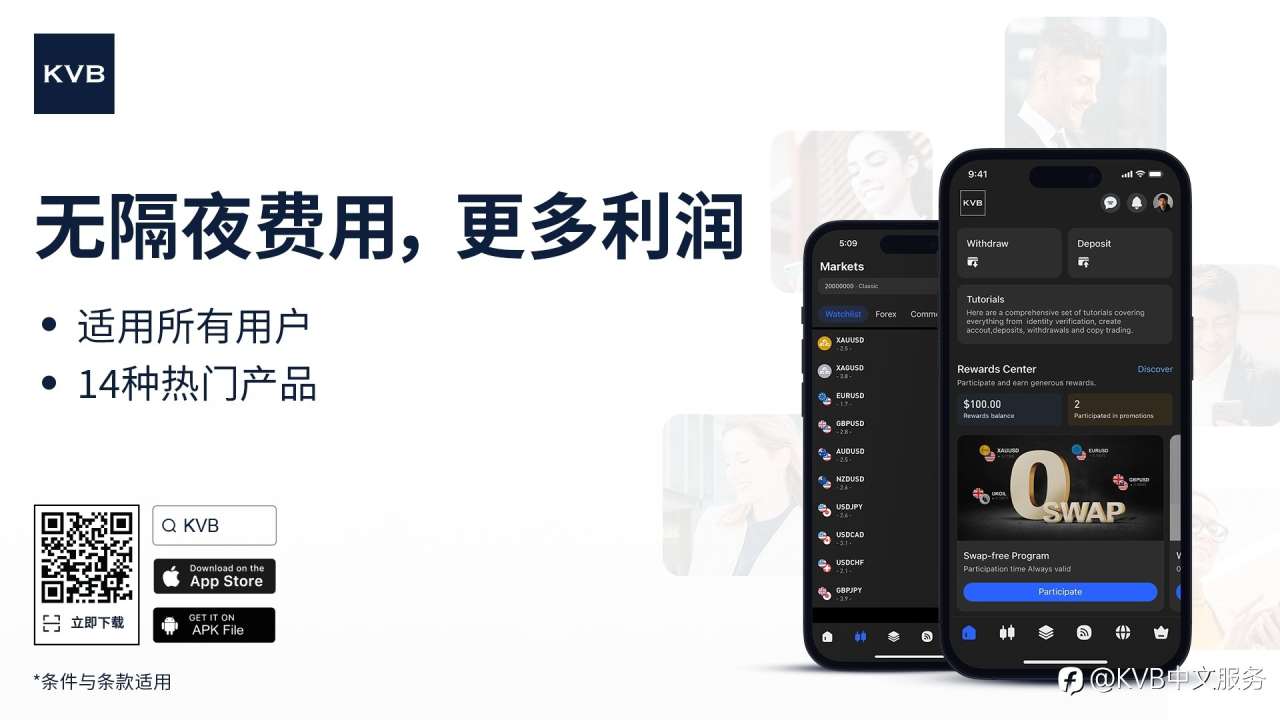KVB 免隔夜费用计划,轻松赚取更多利润!