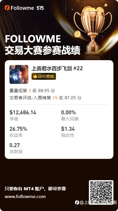 feed image