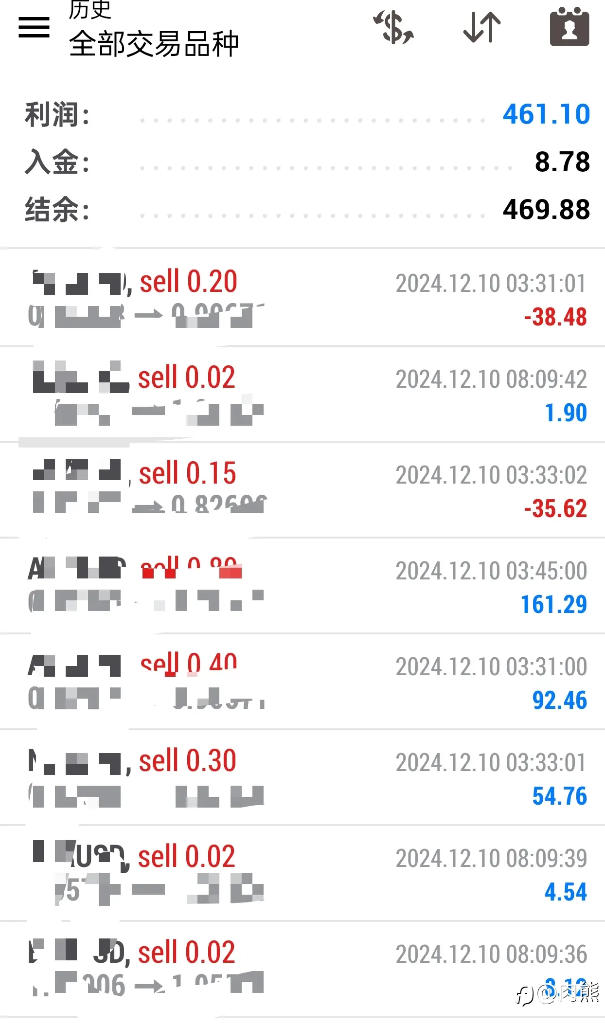 每日收益更新（稳定的盈利是你对生活说不的底气）