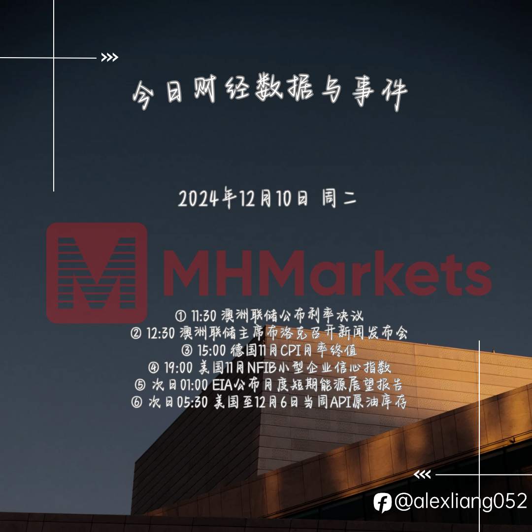 1210财经数据与事件