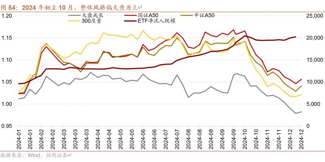 招商张夏：政策+资产荒+AI=未来两年A股大级别上涨