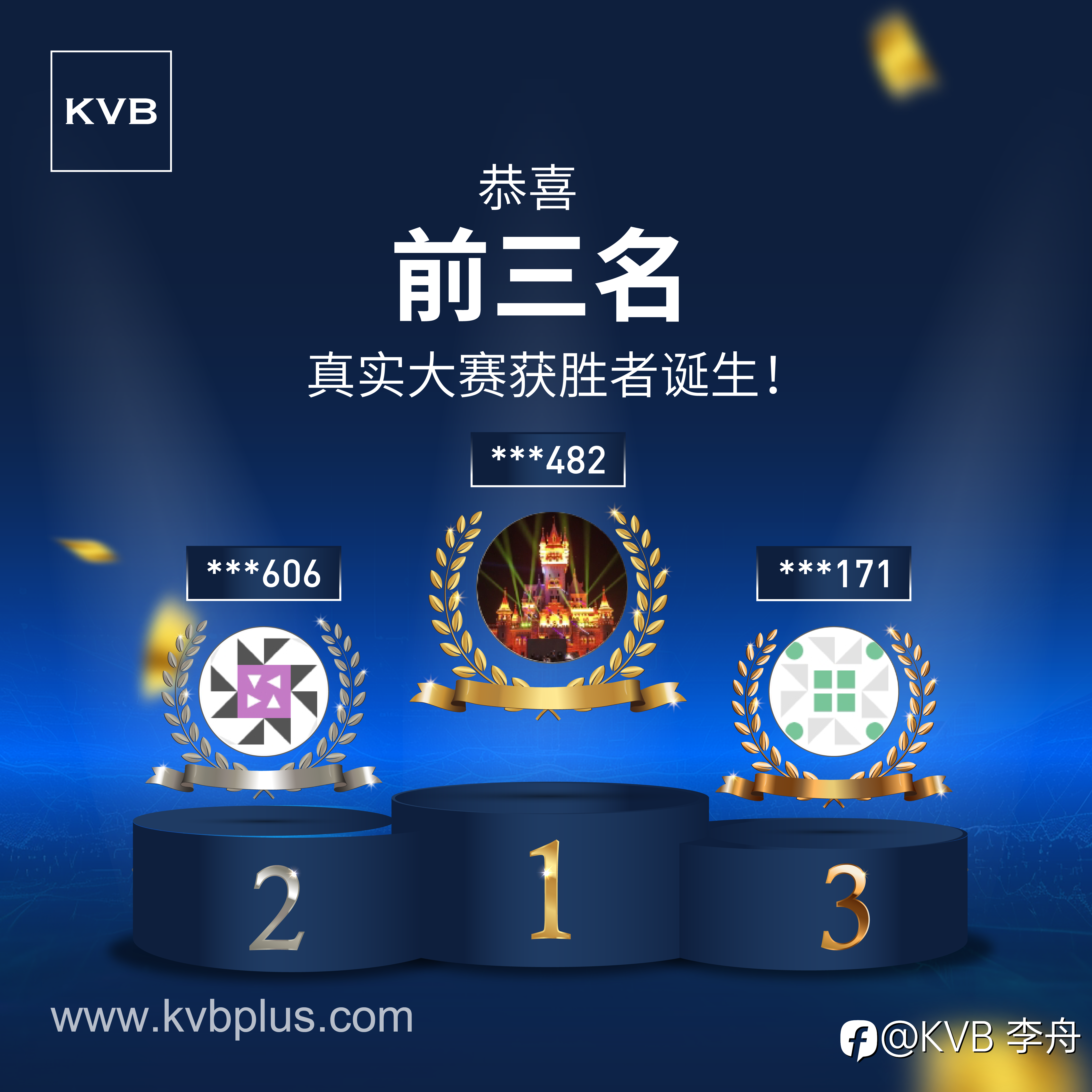 恭喜真实交易大赛前三强!🏆 你上榜了吗