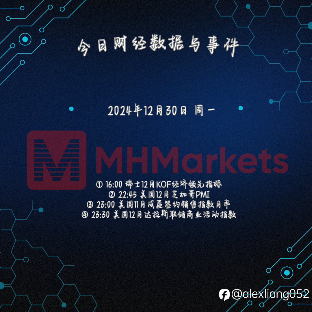 1230财经数据与事件