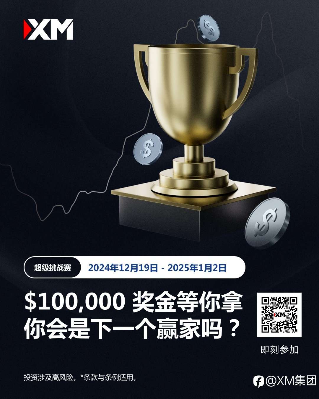 2024 年度交易庆典,赢取$100,000 巨额奖金!