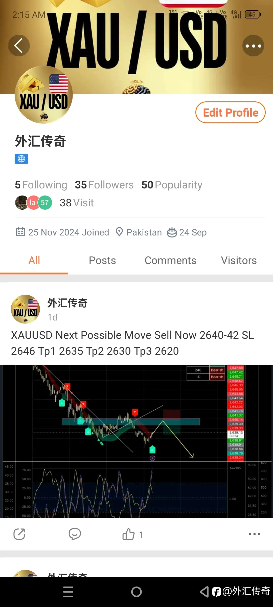feed image
