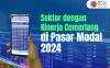 Harga Minyak Sawit (CPO) Turun di Hari Terakhir 2024