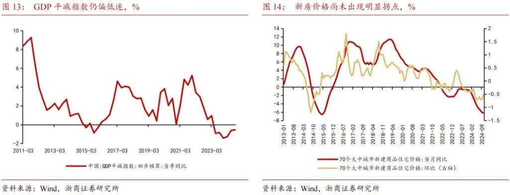 市值下沉背后的增量资金