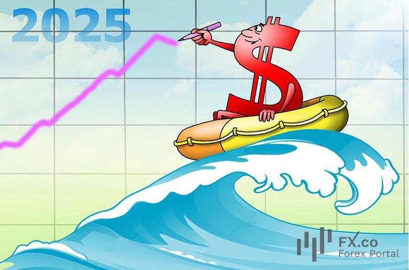 BCA Prediksi Dolar AS Mencapai Puncaknya pada 2025