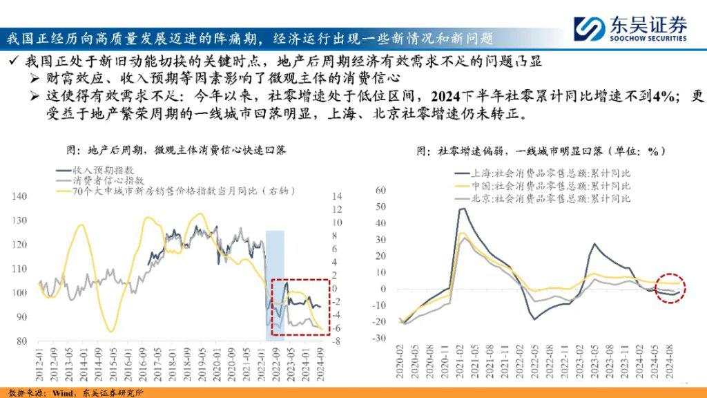 “内循环牛”和“科技成长牛”