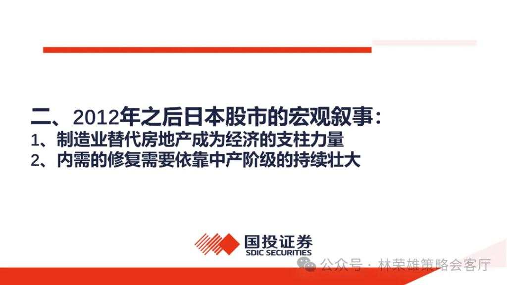 国投展望2025年A股：国内政策“先下手为强”赢得主动权，重视以半导体为核心的科技科创产业主线