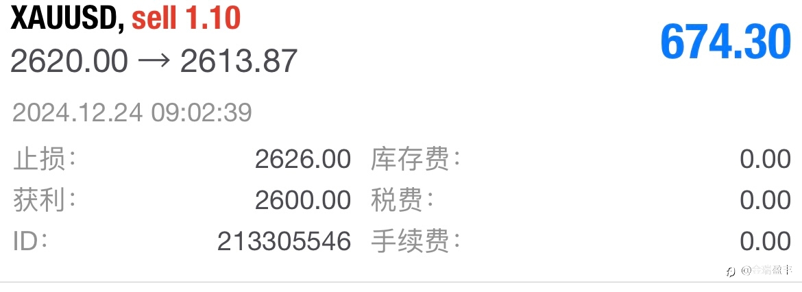 12月23日—27日的周总结