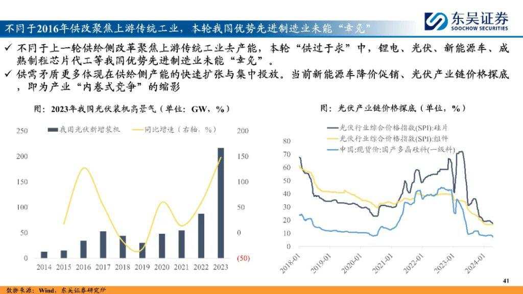 “内循环牛”和“科技成长牛”