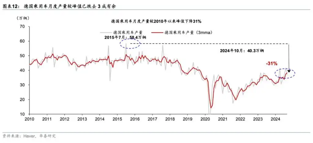 欧元会很快跌至与美元平价吗？