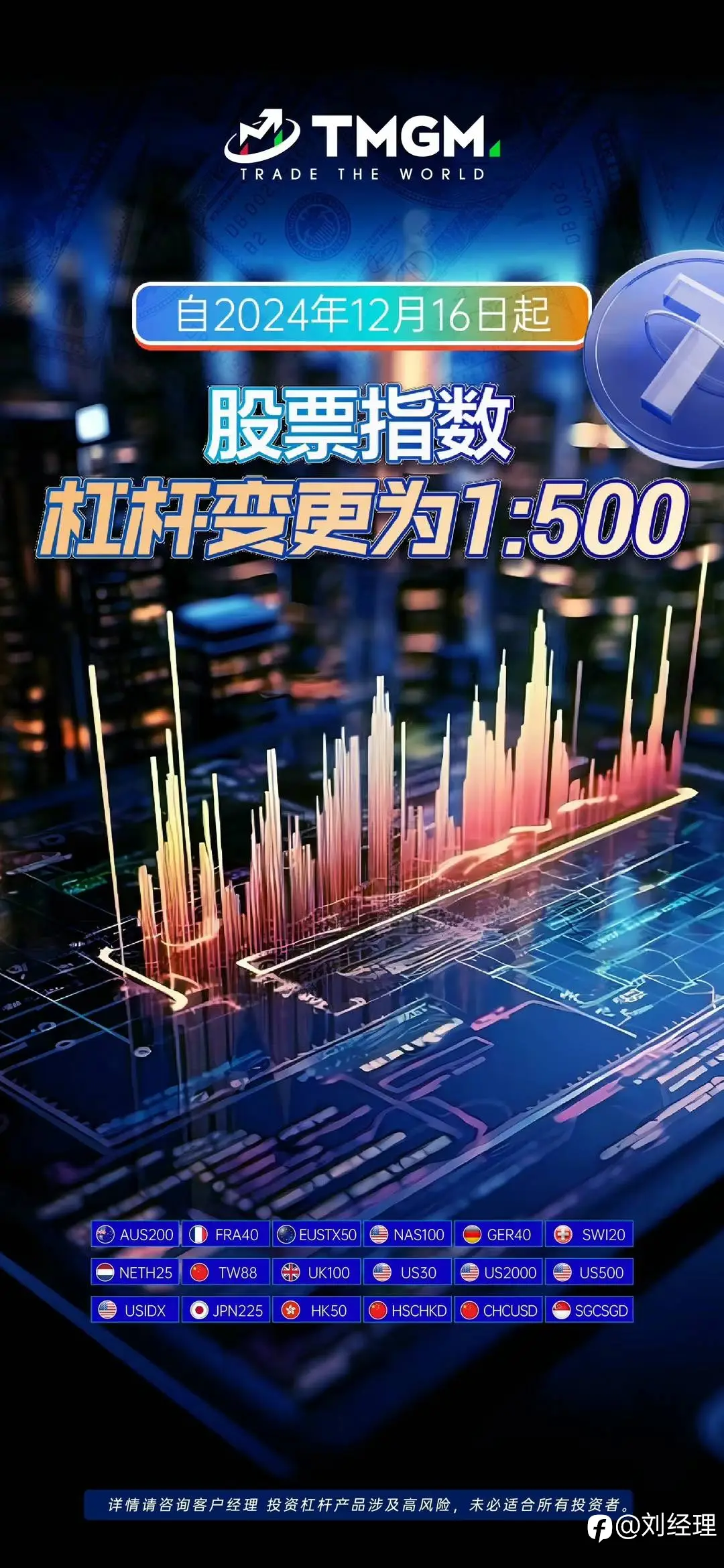 feed image