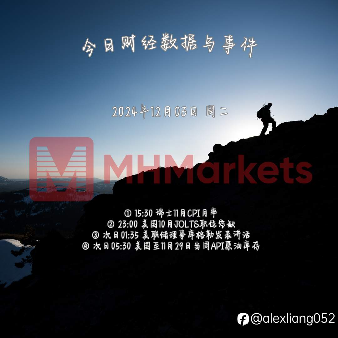 1203财经数据与事件