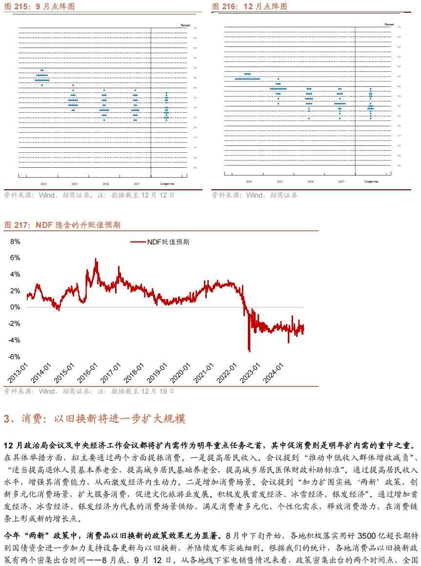 招商张夏：政策+资产荒+AI=未来两年A股大级别上涨