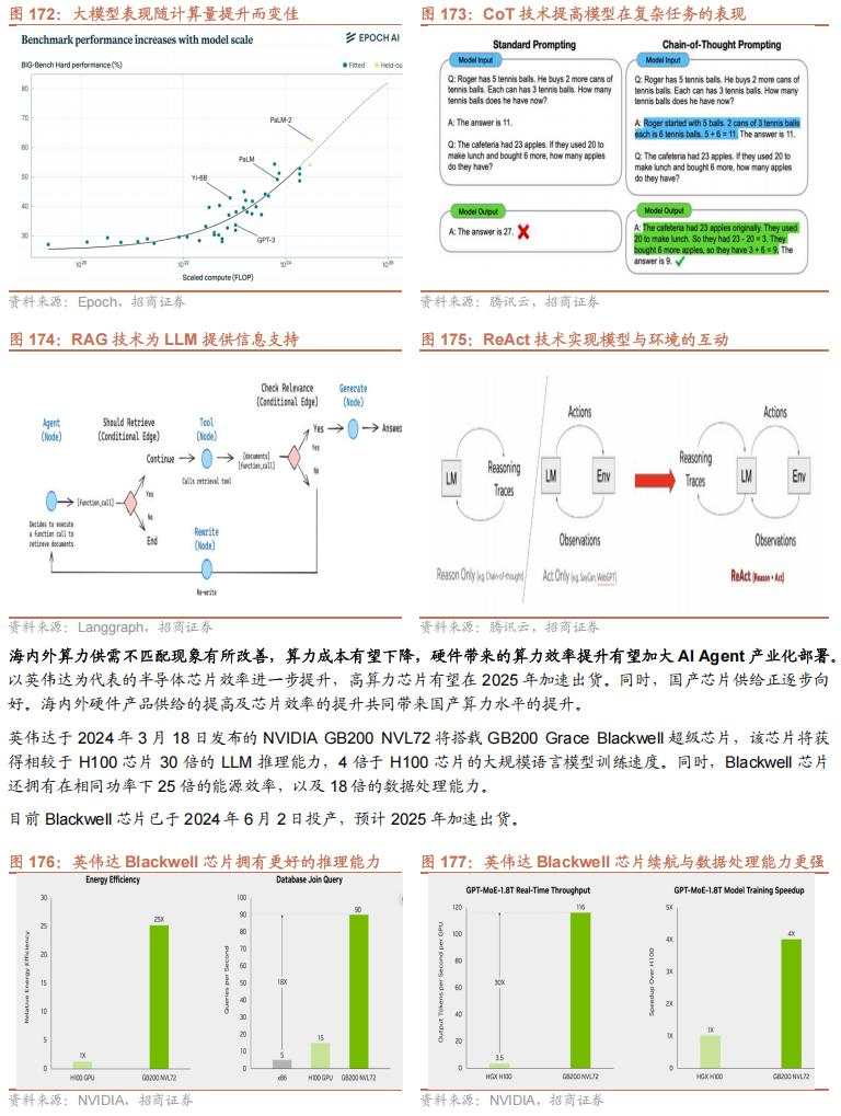 招商张夏：政策+资产荒+AI=未来两年A股大级别上涨