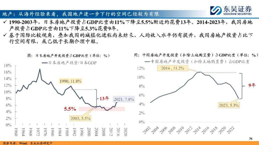 “内循环牛”和“科技成长牛”