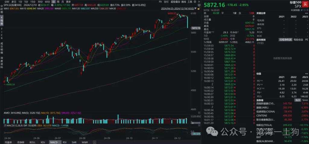 鲍威尔戳破美国潜在滞胀风险的“窗户纸”