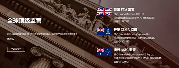 倫敦金和紐約金有啥區別，對我們交易有啥影響？