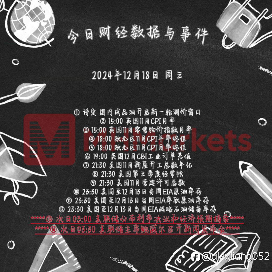 1218财经数据与事件
